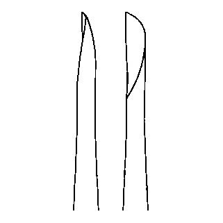 Páka rovná pravá ostr.4mm -14,5cm  123500160