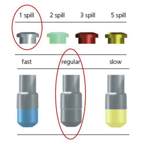 SDI GS-80 1 400mg 50ks NT EKO