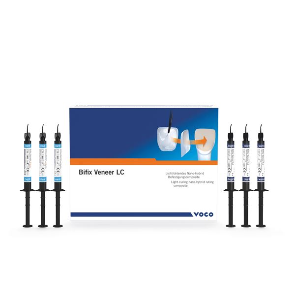 Bifix Venner LC Set 1428