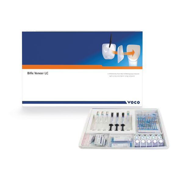Bifix Venner LC System Set 1429