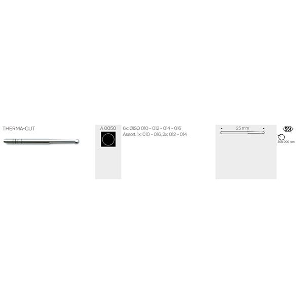 Therma-cut FG 25mm 012, 6 ks
