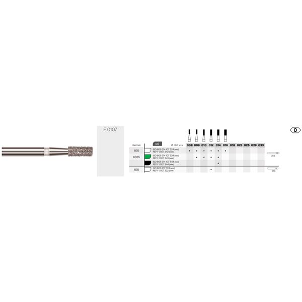 Diamantový brúsik Cyl.Flat End FG C 012