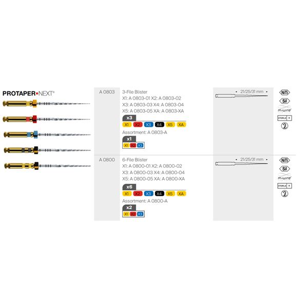 ProTaper Next Set X3 21 mm, 3 ks