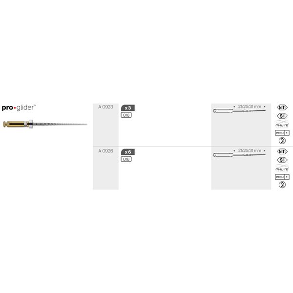 Proglider 016.02 31mm 3 ks