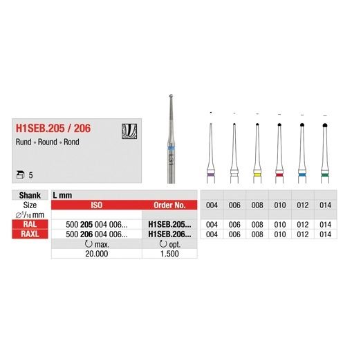Vrtáčik ED endo H1SEB.206.006