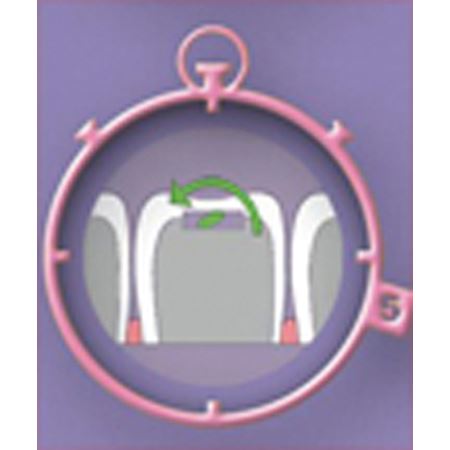 WAMkey intro kit 1+2+3