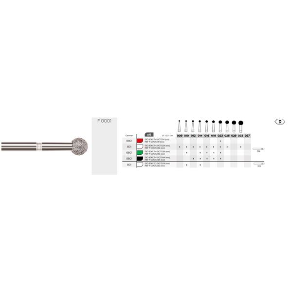 Maillefer dia F0001 801.314.012, 6ks