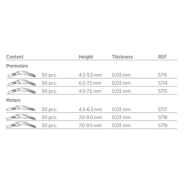 Matrice Premolar, 4,5-5,5mm; 0,03mm 50ks, 5715