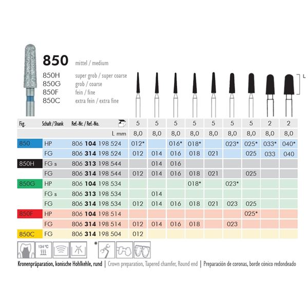 Meisinger Diamantový brúsok 850G 314 016 FG 5ks