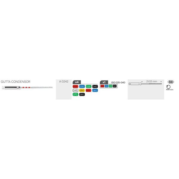 Gutta-condensor 25mm 040