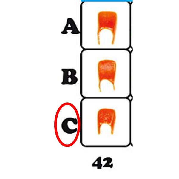 Fazetové prvky 42C - 12.6076