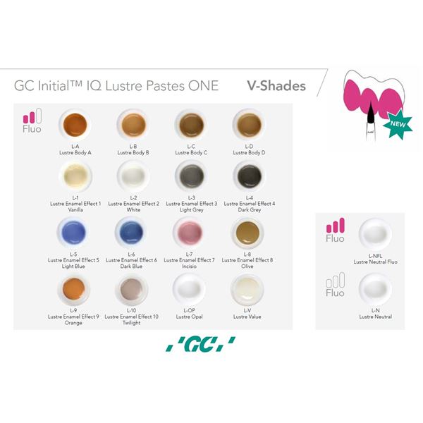 GC Initial IQ, Lustre Paste ONE/NF,Refresh Liquid,8ml