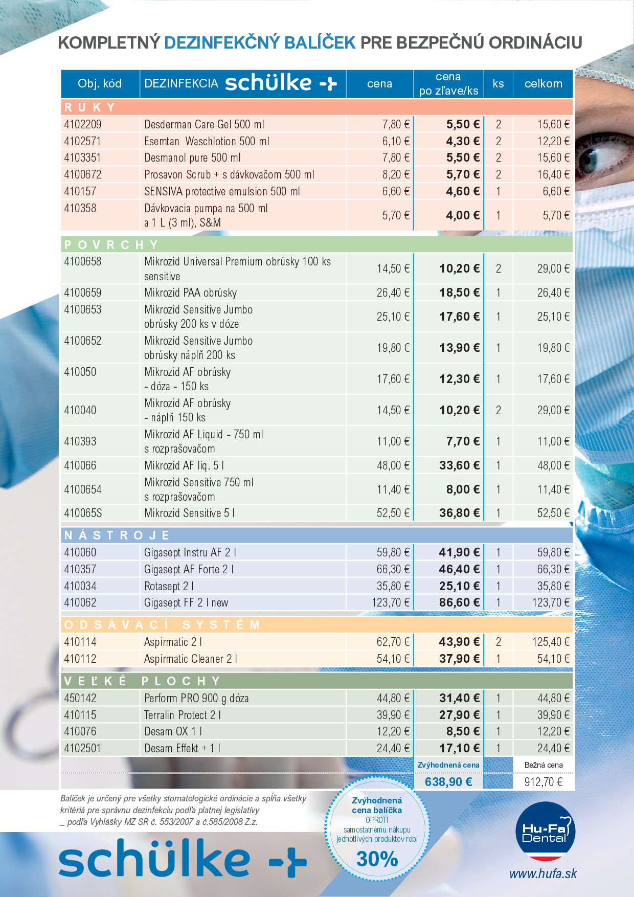 Schülke - Dezinfekčný balíček